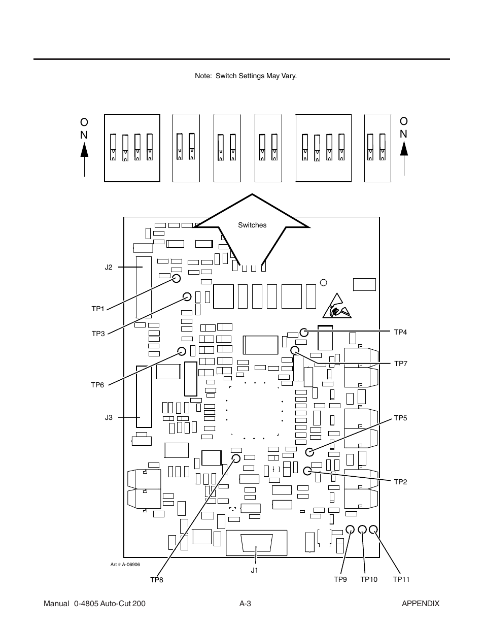 Appendix 3: command-control pc board layout (a), Switches | Tweco 200 Auto-Cut User Manual | Page 99 / 136