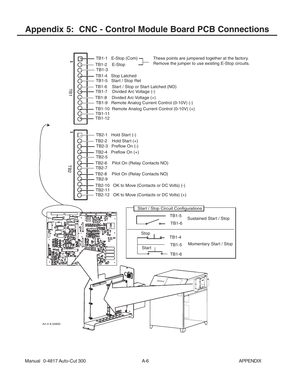 Tweco 300 Auto-Cut User Manual | Page 126 / 164