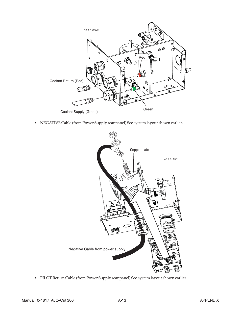 Tweco 300 Auto-Cut User Manual | Page 133 / 164