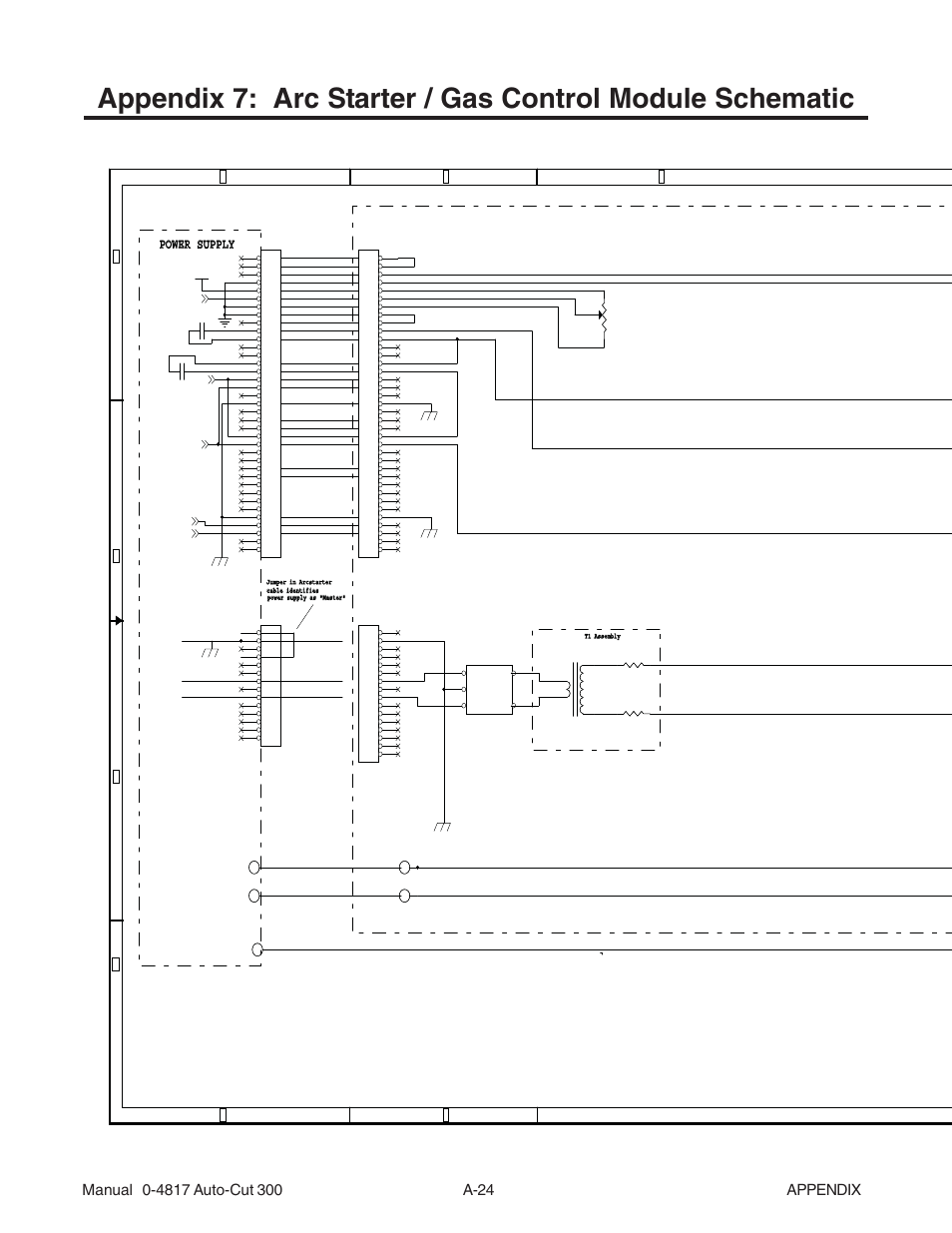 Basic gas control & arc starter torch, Power supply | Tweco 300 Auto-Cut User Manual | Page 144 / 164
