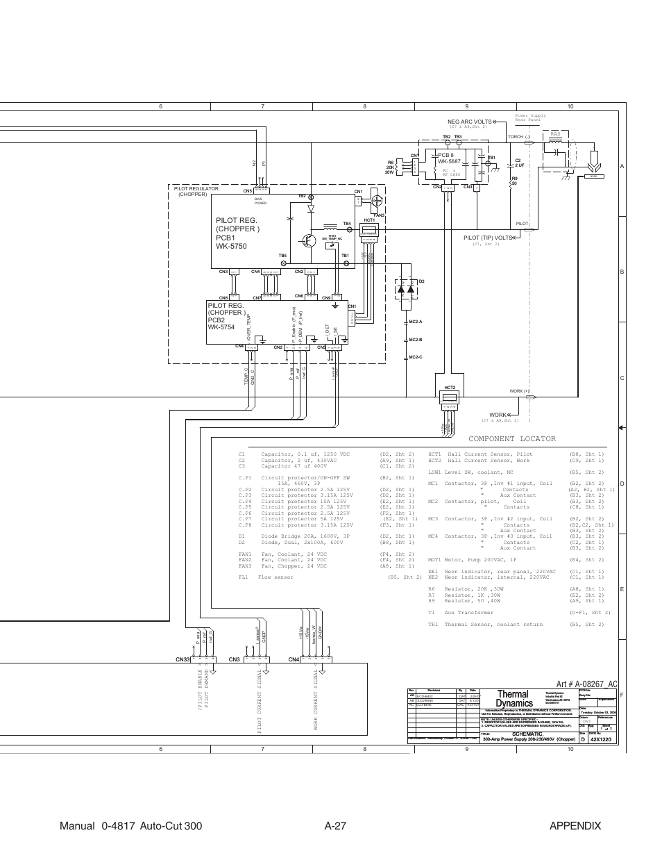 Thermal dynamics, Component locator | Tweco 300 Auto-Cut User Manual | Page 147 / 164