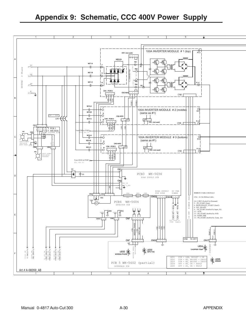 Appendix 9: schematic, ccc 400v power supply, 100a inverter module # 1 (top), 400vac 3 phase | Tweco 300 Auto-Cut User Manual | Page 150 / 164