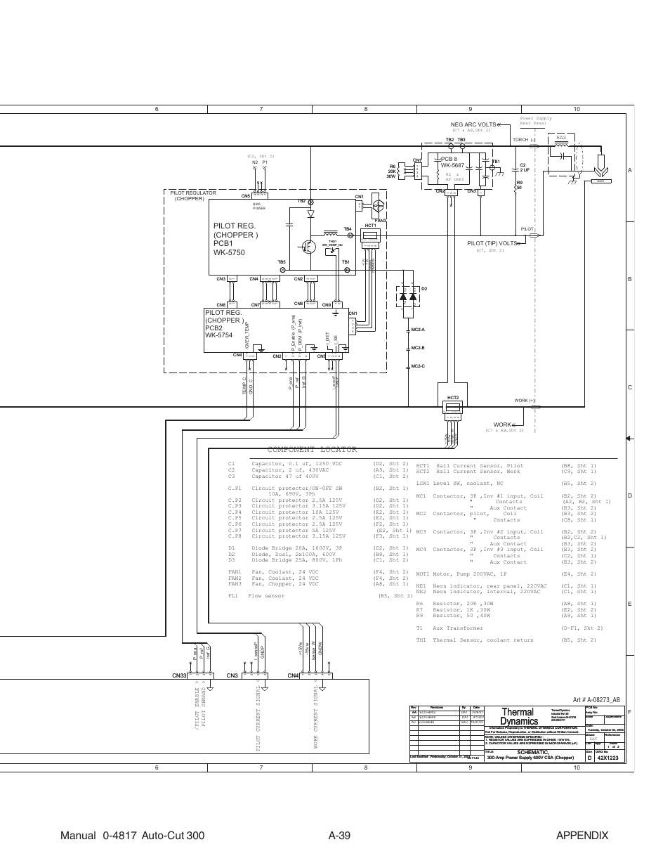 Thermal dynamics, Component locator | Tweco 300 Auto-Cut User Manual | Page 159 / 164