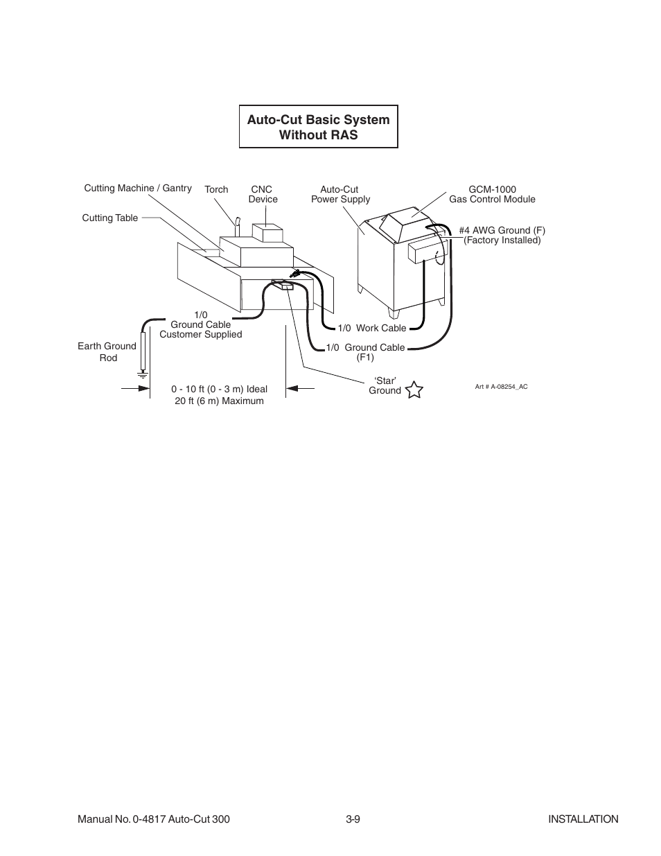 Auto-cut basic system without ras | Tweco 300 Auto-Cut User Manual | Page 47 / 164