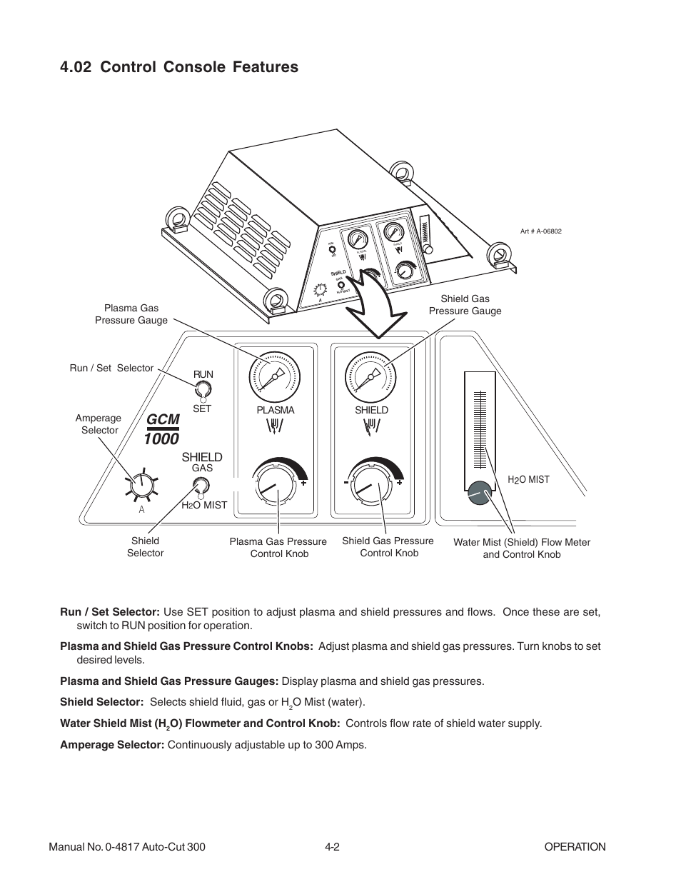 02 control console features, 02 control console features -2, Shield | Tweco 300 Auto-Cut User Manual | Page 70 / 164