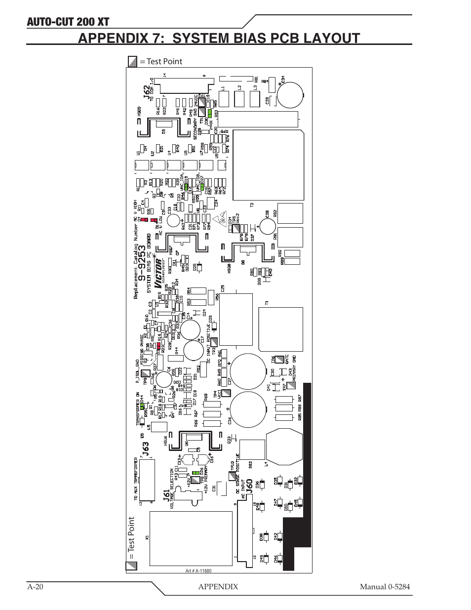 Appendix 7: system bias pcb layout, Auto-cut 200 xt | Tweco 200 XT Auto-Cut 400V User Manual | Page 102 / 160