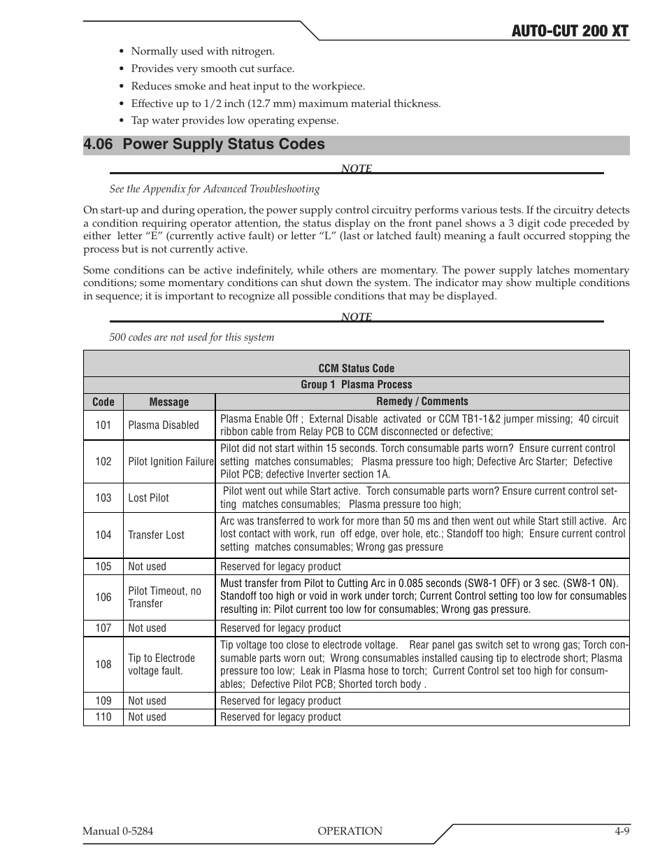 06 power supply status codes, Power supply status codes -9, Auto-cut 200 xt | Tweco 200 XT Auto-Cut 400V User Manual | Page 55 / 160