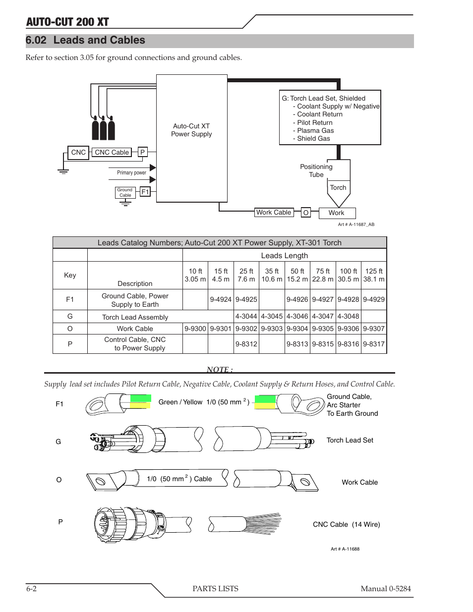 02 leads and cables, Leads and cables -2, Auto-cut 200 xt | Tweco 200 XT Auto-Cut 400V User Manual | Page 68 / 160