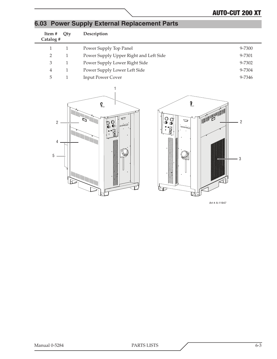 03 power supply external replacement parts, Power supply external replacement parts -3, Auto-cut 200 xt | Tweco 200 XT Auto-Cut 400V User Manual | Page 69 / 160