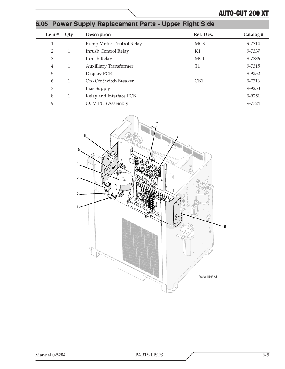Auto-cut 200 xt | Tweco 200 XT Auto-Cut 400V User Manual | Page 71 / 160
