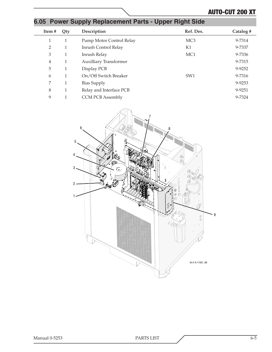 Auto-cut 200 xt | Tweco 200 XT Auto-Cut 380V User Manual | Page 75 / 166