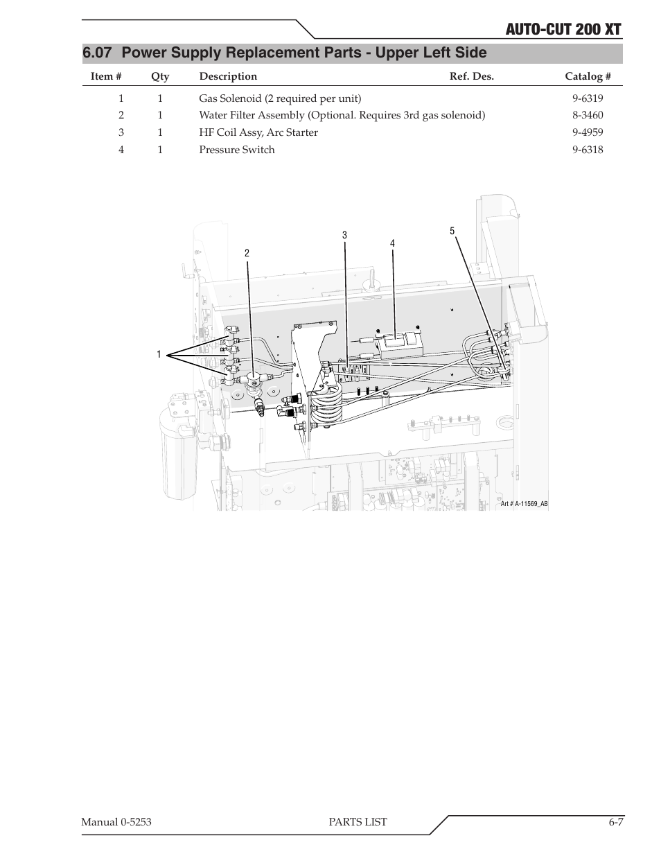 Auto-cut 200 xt | Tweco 200 XT Auto-Cut 380V User Manual | Page 77 / 166