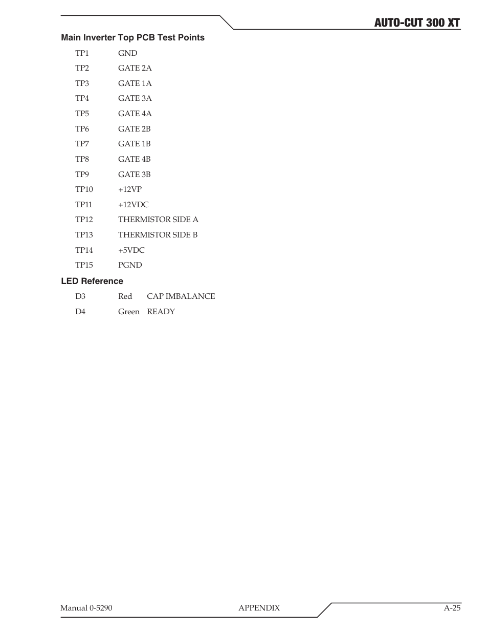 Auto-cut 300 xt | Tweco 300 XT Auto-Cut 400V User Manual | Page 107 / 158