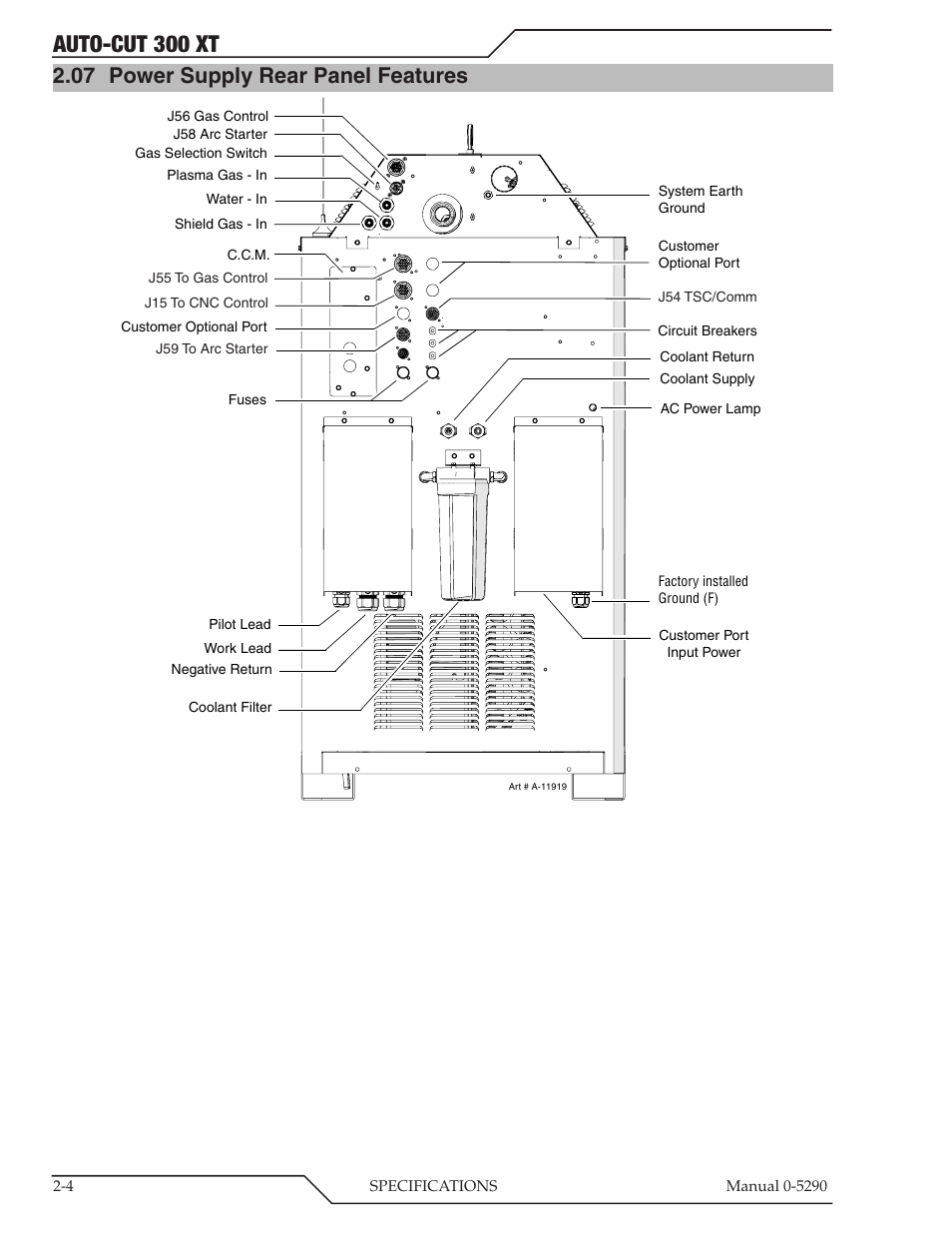 07 power supply rear panel features, Power supply rear panel features -4, Auto-cut 300 xt | Tweco 300 XT Auto-Cut 400V User Manual | Page 20 / 158