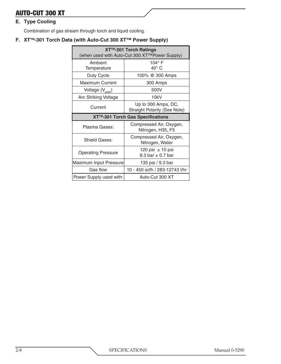 Auto-cut 300 xt | Tweco 300 XT Auto-Cut 400V User Manual | Page 24 / 158