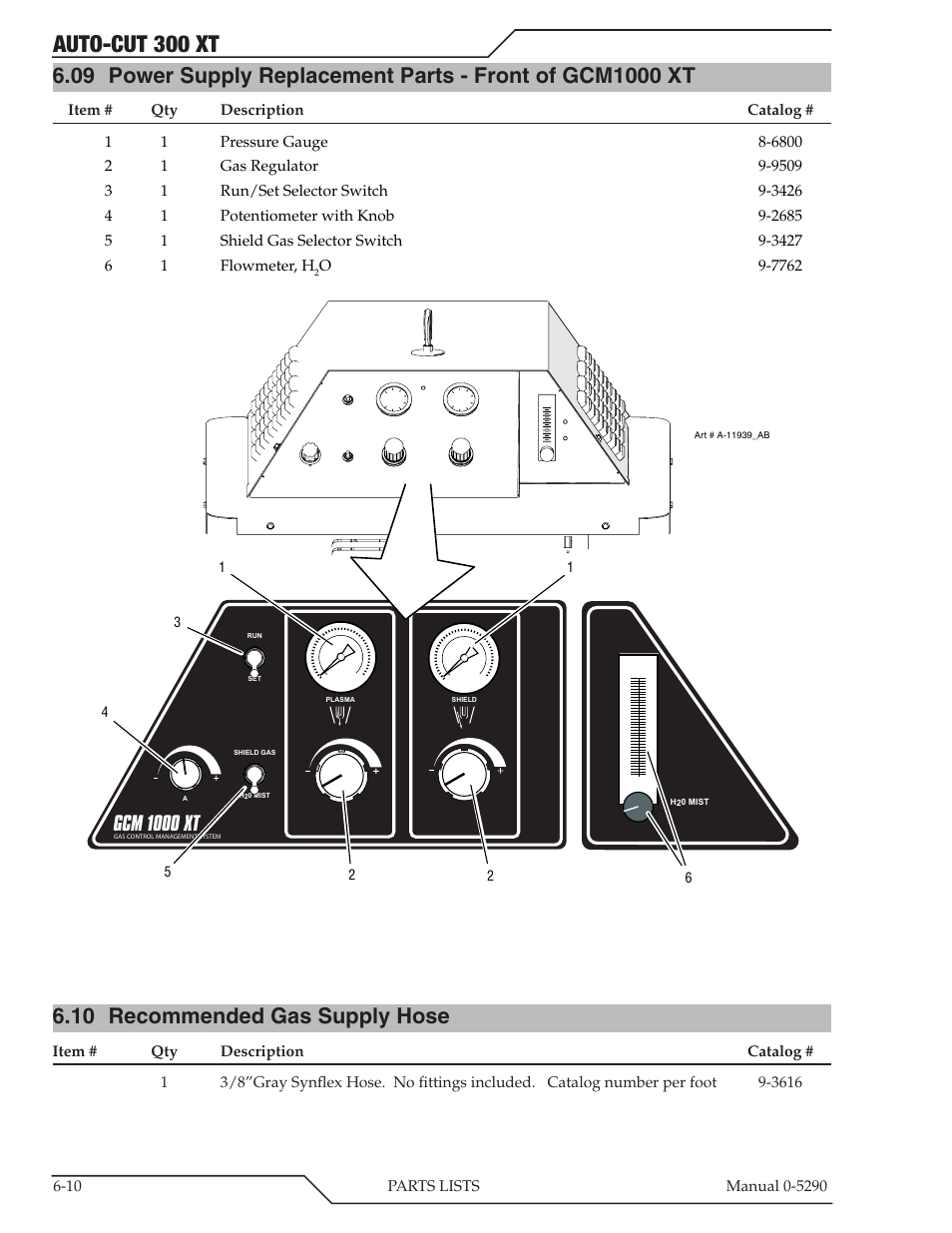 10 recommended gas supply hose, Recommended gas supply hose -10, Auto-cut 300 xt | Gcm 1000 xt | Tweco 300 XT Auto-Cut 400V User Manual | Page 76 / 158