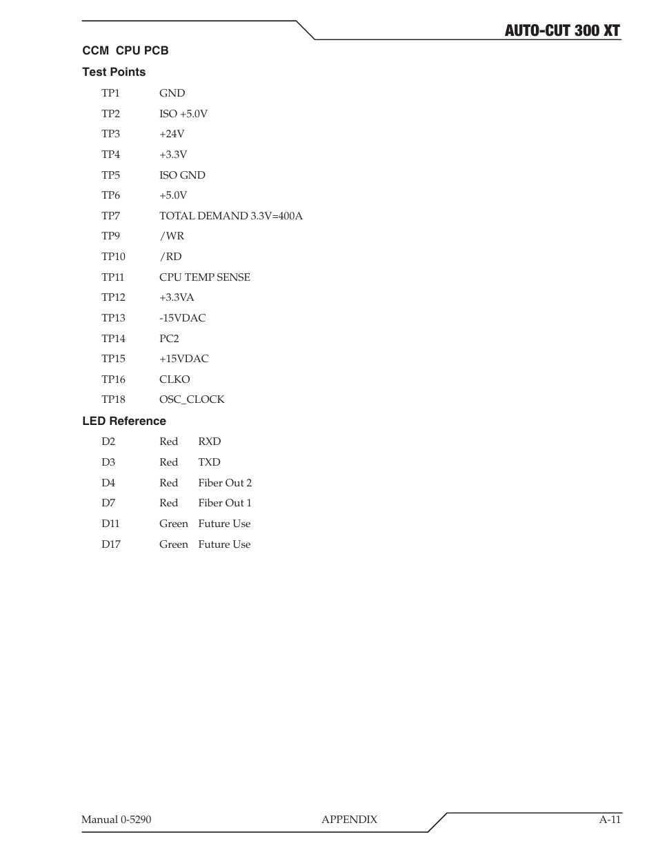 Auto-cut 300 xt | Tweco 300 XT Auto-Cut 400V User Manual | Page 93 / 158