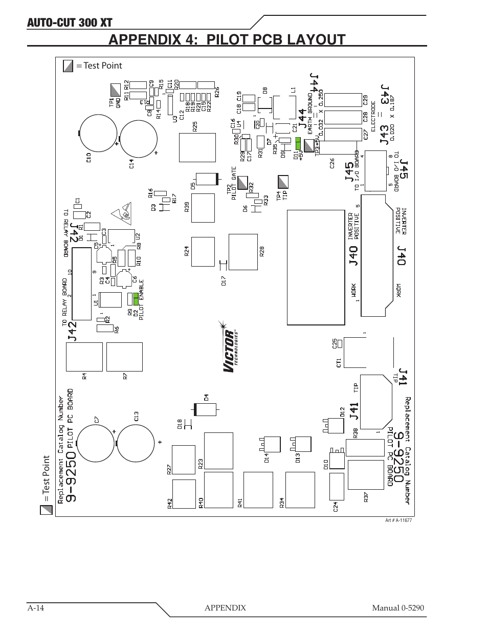 Appendix 4: pilot pcb layout, Auto-cut 300 xt | Tweco 300 XT Auto-Cut 400V User Manual | Page 96 / 158