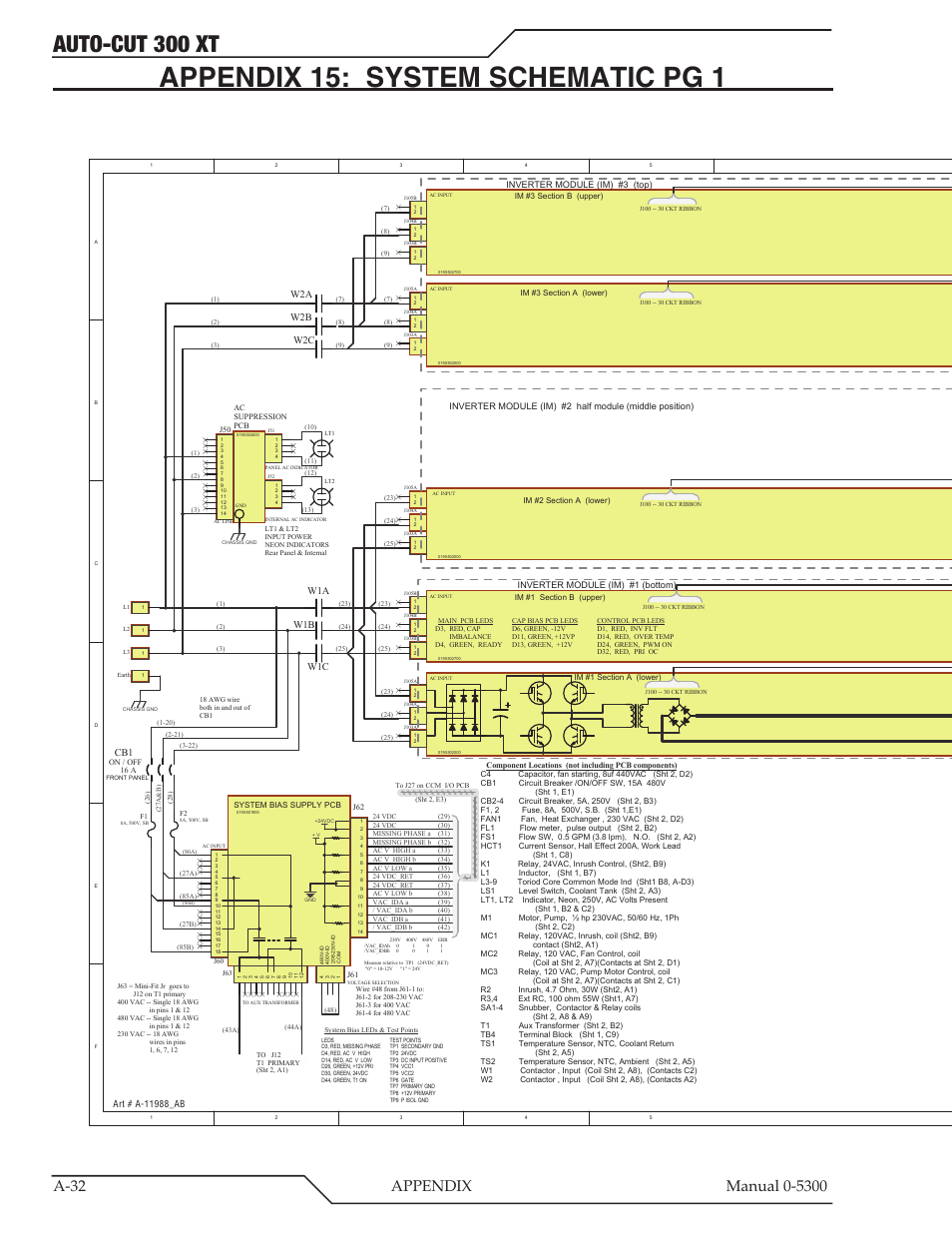 Appendix 15: system schematic pg 1, Auto-cut 300 xt, Work tip ele ct rod e | Hct1, W1a w1b w1c, W2a w2b w2c | Tweco 300 XT Auto-Cut 480V User Manual | Page 114 / 158