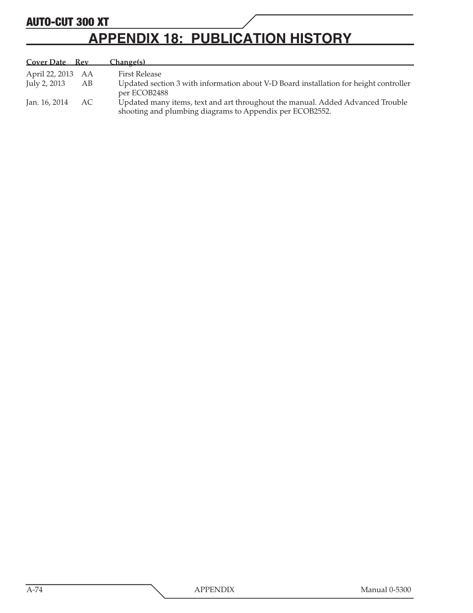 Appendix 18: publication history, Auto-cut 300 xt | Tweco 300 XT Auto-Cut 480V User Manual | Page 156 / 158