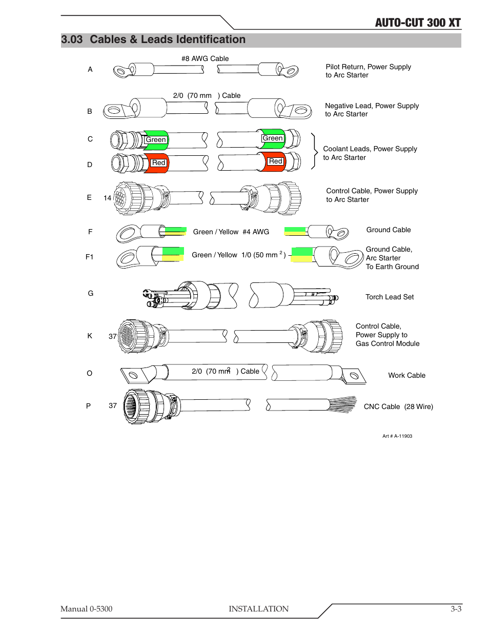 03 cables & leads identification, Cables & leads identification -3, Auto-cut 300 xt | Tweco 300 XT Auto-Cut 480V User Manual | Page 27 / 158