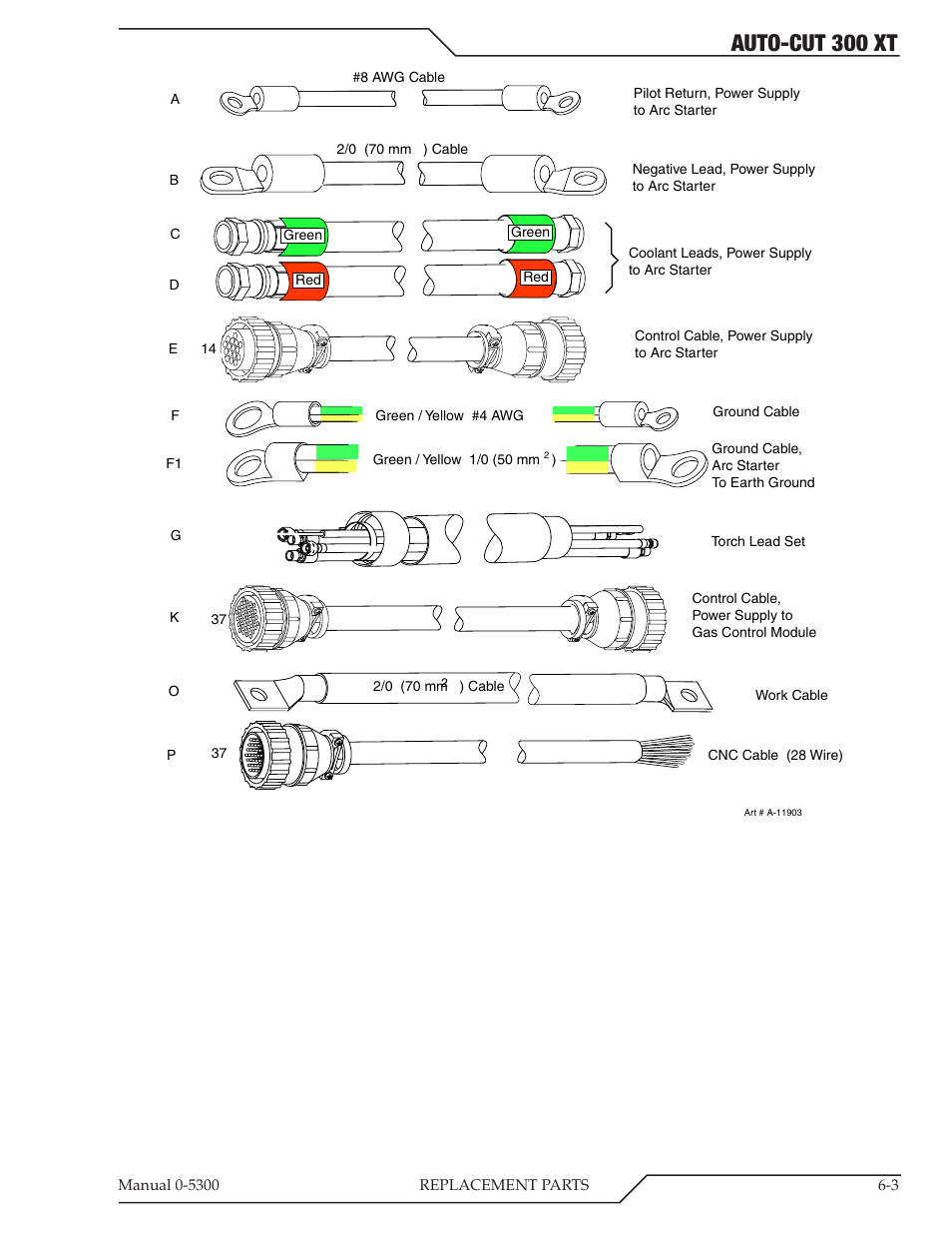 Auto-cut 300 xt | Tweco 300 XT Auto-Cut 480V User Manual | Page 69 / 158