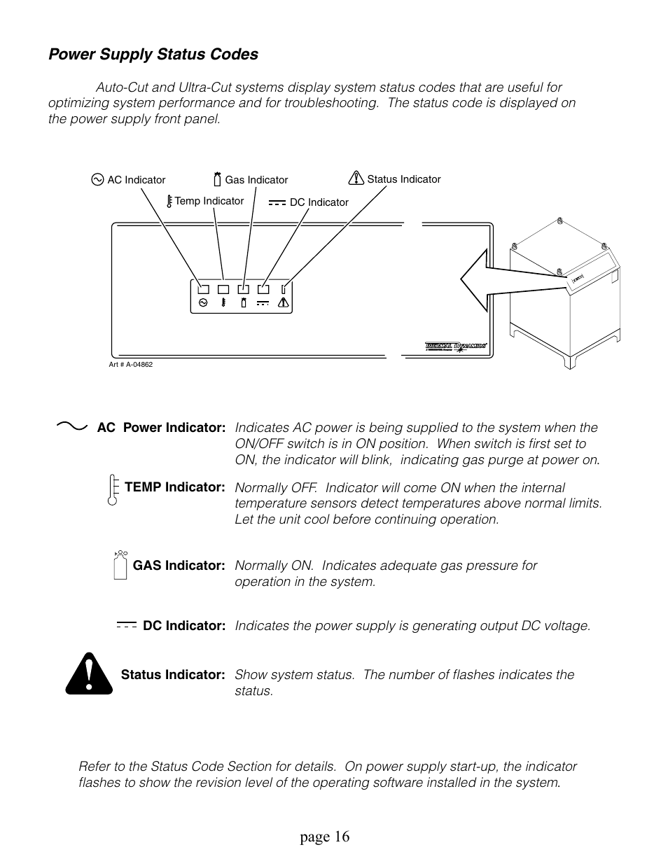 Power supply status codes, Page 1 | Tweco Dynamics Automation User Manual | Page 16 / 24