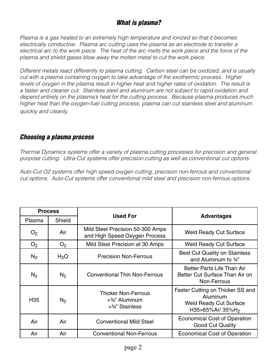 What is plasma, Choosing a plasma process, Page | Tweco Dynamics Automation User Manual | Page 2 / 24