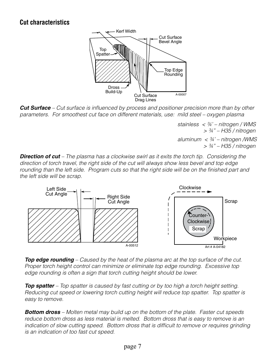 Cut characteristics, Page | Tweco Dynamics Automation User Manual | Page 7 / 24