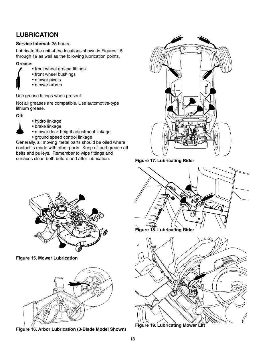 Lubrication | Briggs & Stratton 150Z Series User Manual | Page 20 / 38