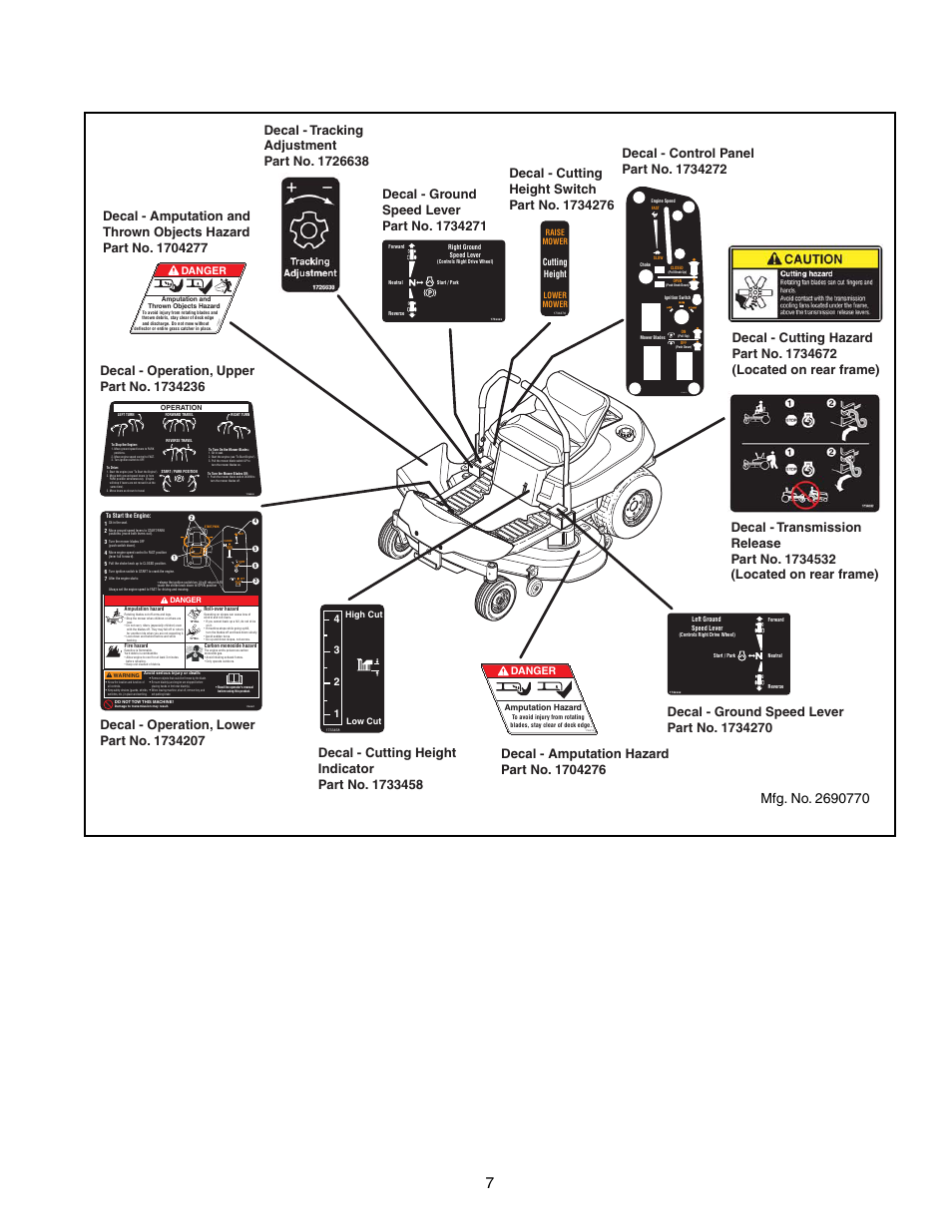 Danger | Briggs & Stratton 150Z Series User Manual | Page 9 / 38