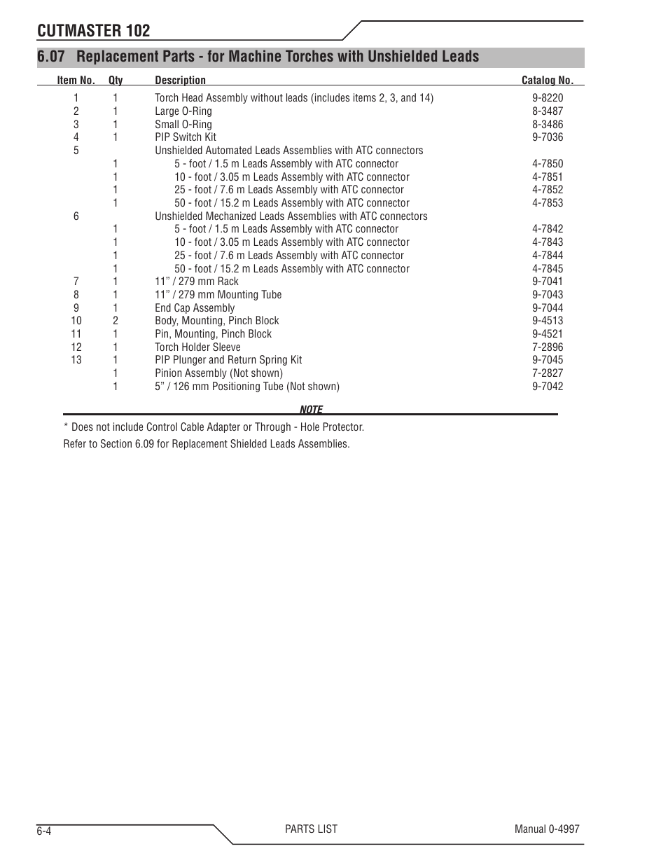 Cutmaster 102 | Tweco 102 Cutmaster User Manual | Page 68 / 84