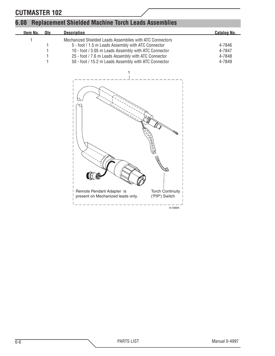 Cutmaster 102 | Tweco 102 Cutmaster User Manual | Page 70 / 84