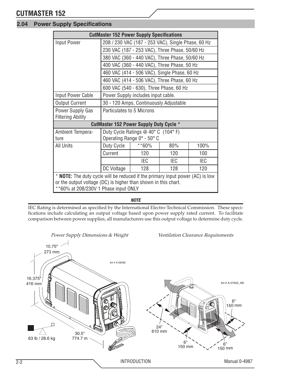 04 power supply specifications, Power supply specifications -2, Cutmaster 152 | Tweco 152 CutMaster User Manual | Page 16 / 84