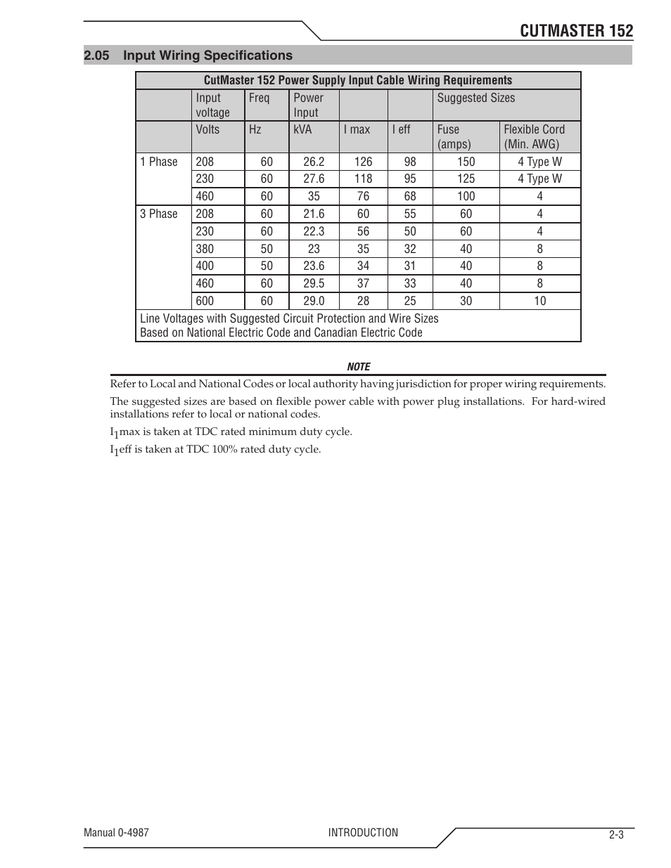 05 input wiring specifications, Input wiring specifications -3, Cutmaster 152 | Tweco 152 CutMaster User Manual | Page 17 / 84
