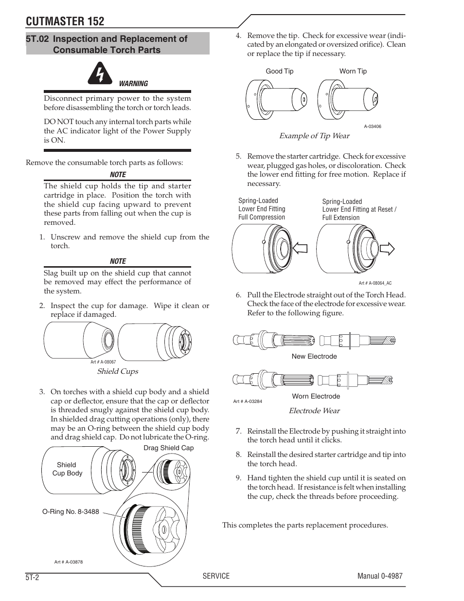Cutmaster 152 | Tweco 152 CutMaster User Manual | Page 64 / 84