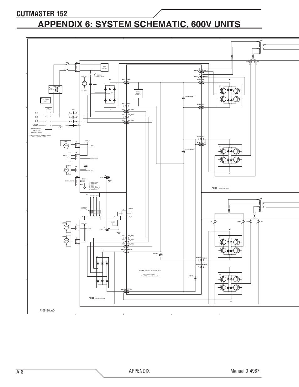 Appendix 6: system schematic, 600v units, Cutmaster 152 | Tweco 152 CutMaster User Manual | Page 80 / 84
