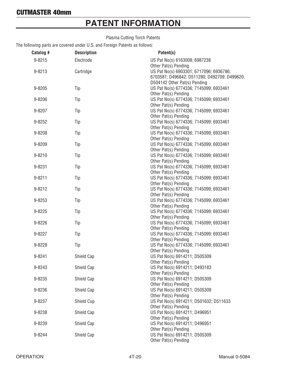 Patent information, Cutmaster 40mm | Tweco 40mm Cutmaster User Manual | Page 52 / 82