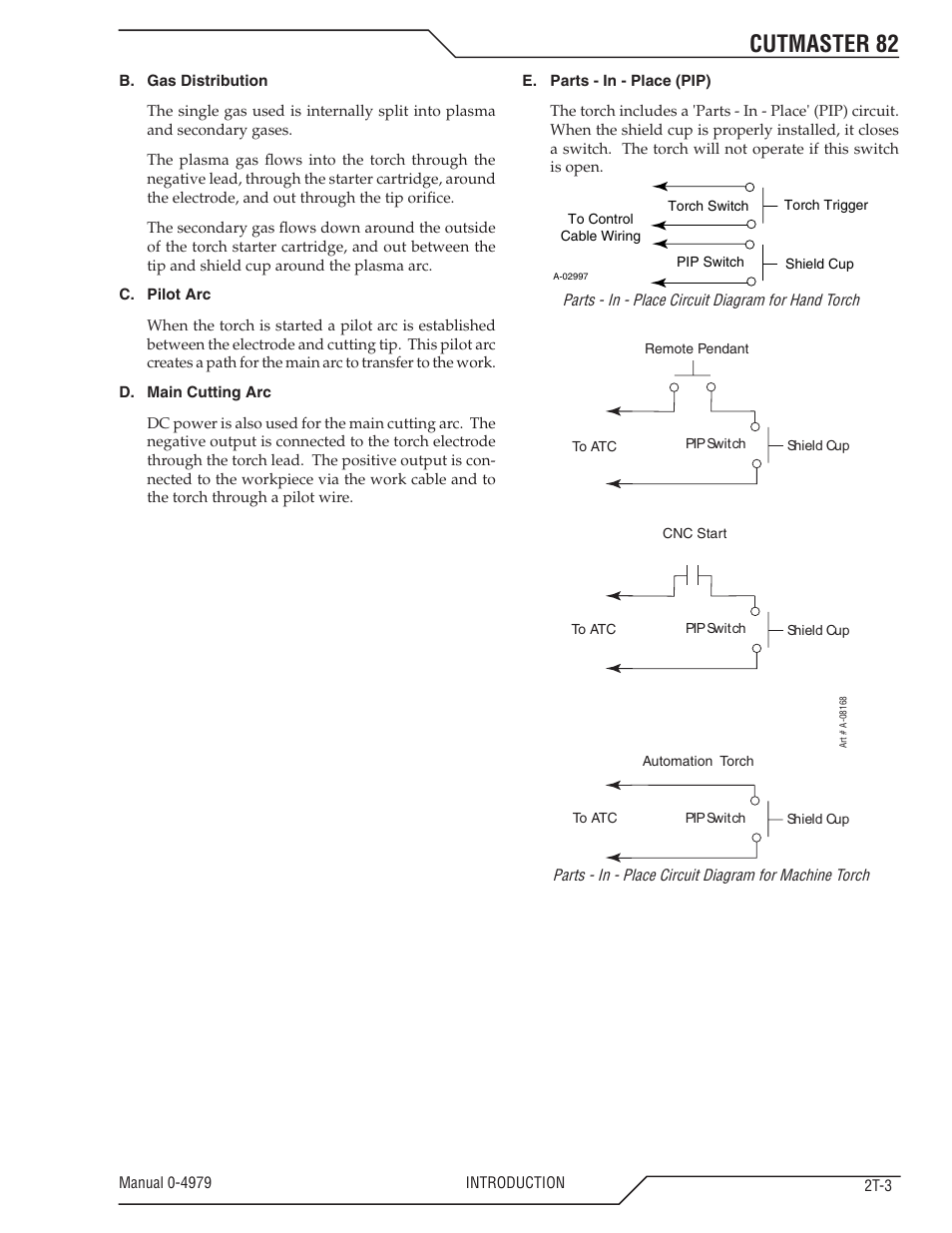 Cutmaster 82 | Tweco 82 CutMaster User Manual | Page 21 / 80
