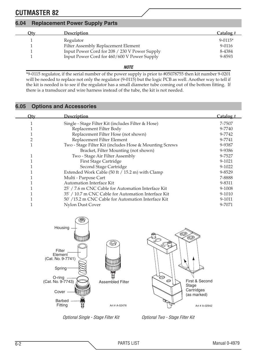 Cutmaster 82 | Tweco 82 CutMaster User Manual | Page 62 / 80