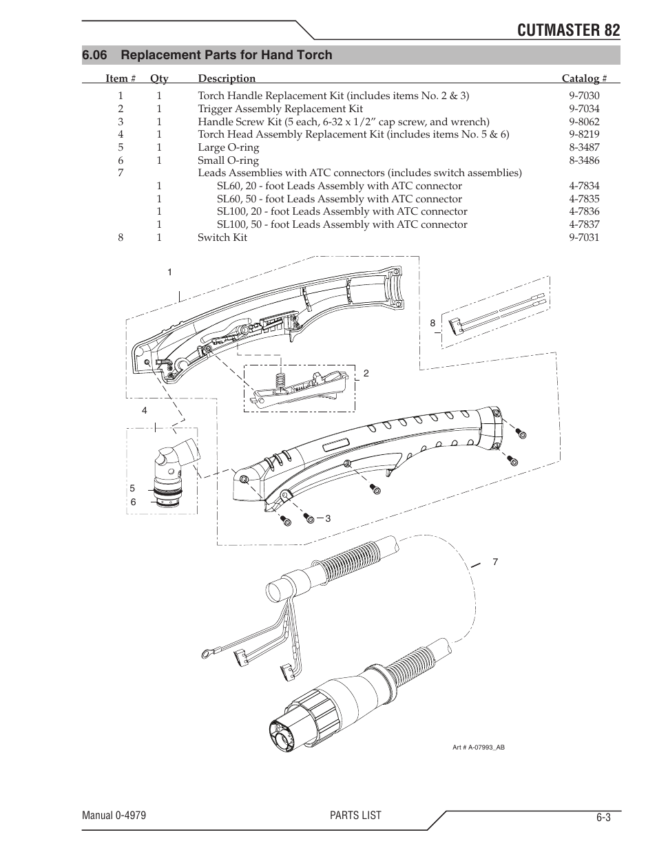 Section "6.06 replacement parts for hand torch, Cutmaster 82 | Tweco 82 CutMaster User Manual | Page 63 / 80
