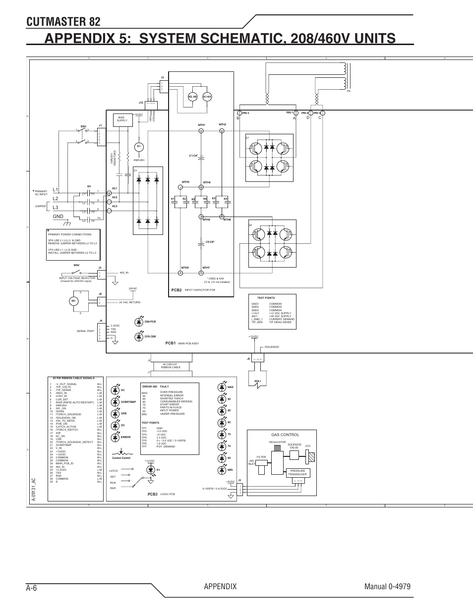 Cutmaster 82, L1 l2 l3 gnd | Tweco 82 CutMaster User Manual | Page 74 / 80