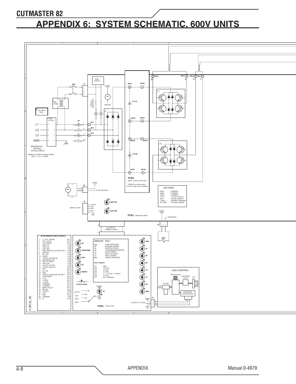 Appendix 6: system schematic, 600v units, Cutmaster 82, L1 l2 l3 gnd | Tweco 82 CutMaster User Manual | Page 76 / 80