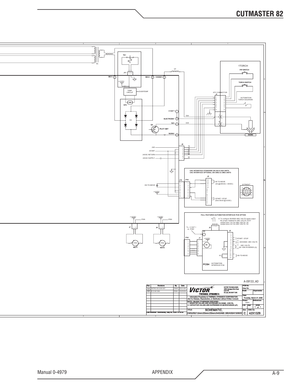 Cutmaster 82, L1 l2 l3 gnd | Tweco 82 CutMaster User Manual | Page 77 / 80