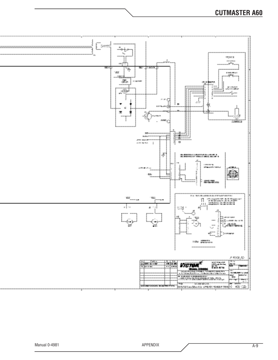 Cutmaster a60 | Tweco A60 Cutmaster User Manual | Page 113 / 118