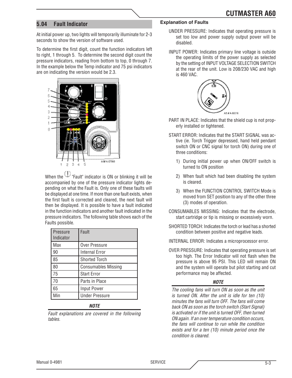 Cutmaster a60 | Tweco A60 Cutmaster User Manual | Page 89 / 118