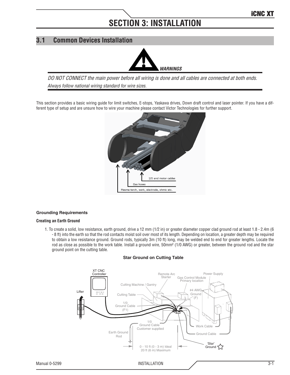 Section 3: installation, 1 common devices installation, Section 3: installation -1 | Common devices installation -1, Icnc xt | Tweco iCNC XT User Manual | Page 21 / 110