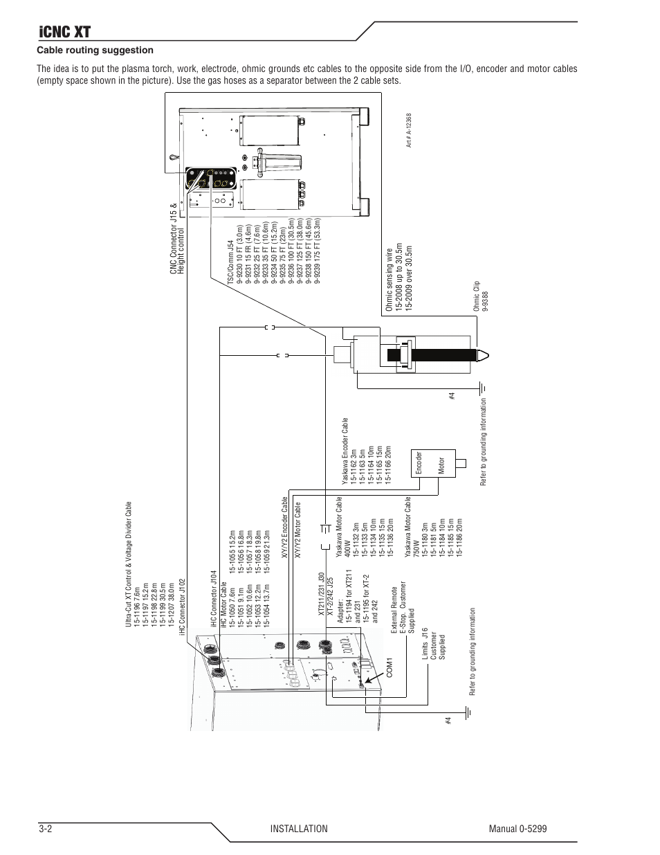Icnc xt | Tweco iCNC XT User Manual | Page 22 / 110
