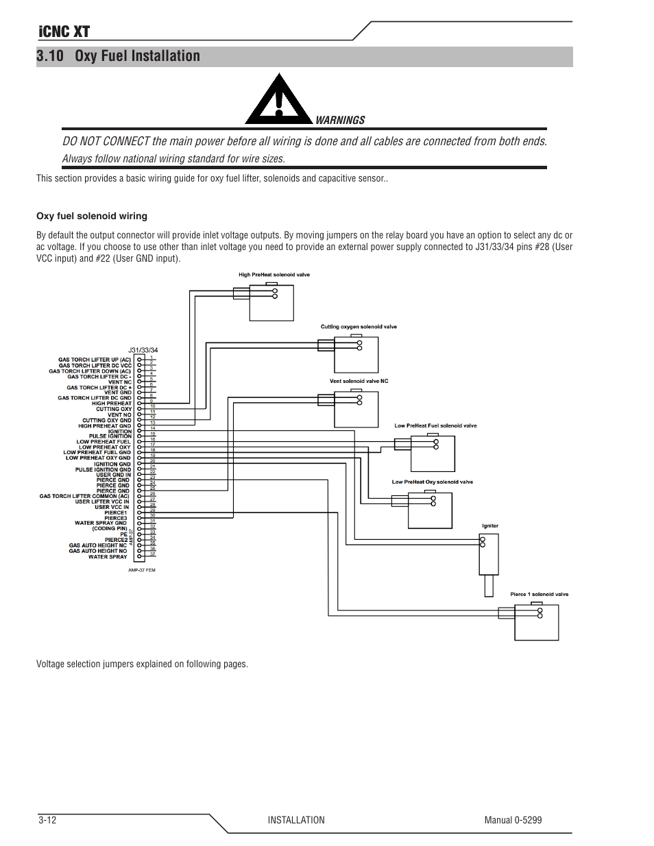 10 oxy fuel installation, Oxy fuel installation -12, Icnc xt | Tweco iCNC XT User Manual | Page 32 / 110