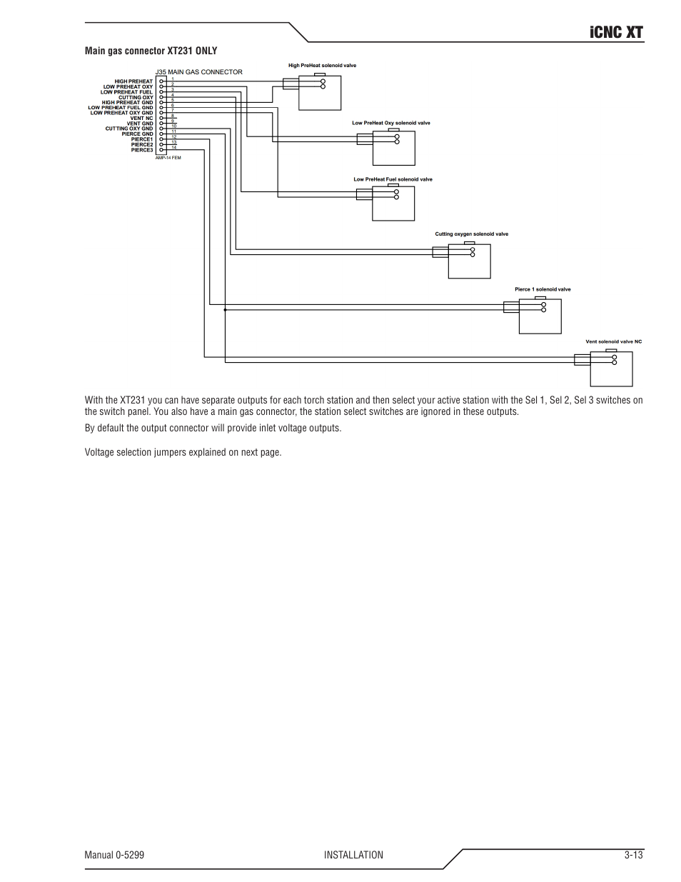 Icnc xt | Tweco iCNC XT User Manual | Page 33 / 110